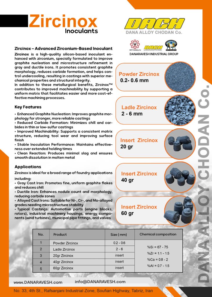 کاتالوگ جوانه زا